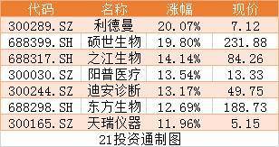 2024澳门天天开好彩大全53期,未来解释趋势定义_速学版84.618