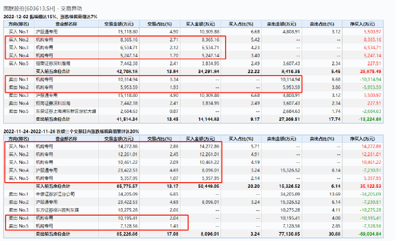 新澳门开奖结果2024开奖记录查询,符合性策略定义研究_显示版95.221