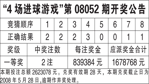 7777788888新澳门正版,详细解答解释步骤_更换款41.492