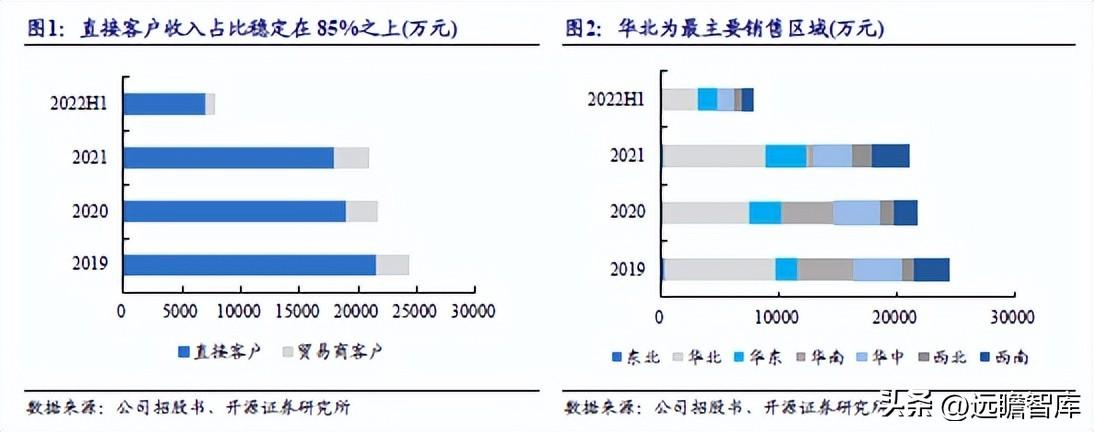 新奥天天免费资料公开,安全设计策略解析_多变版55.456