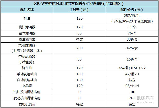 2024新澳门历史开奖记录,精密解析路径分析解答_XR款23.815