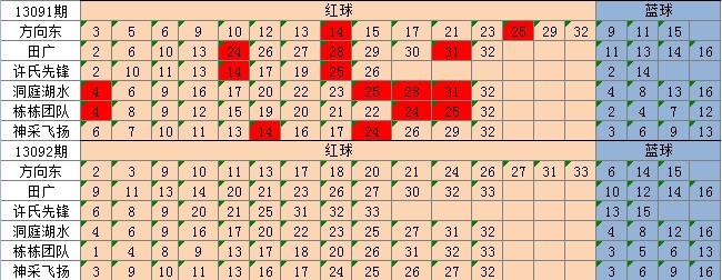 新澳天天彩免费资料49,及时评估解析计划_静态款48.516