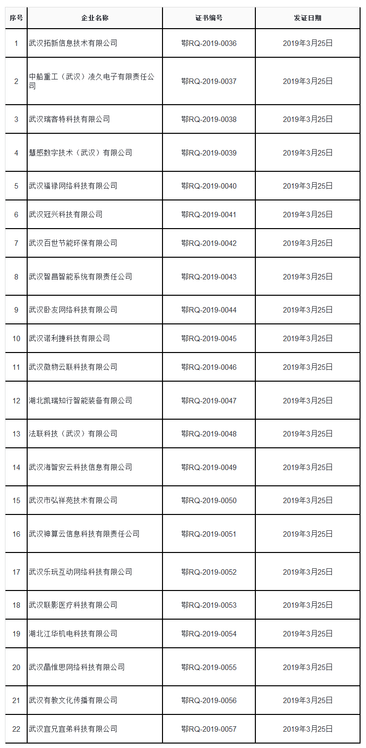 新澳门最快现场开奖,综合计划评估说明_社团版39.675