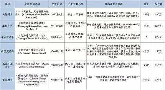 濠江论坛澳门资料2024,权威评估解答解释策略_HDR型23.444