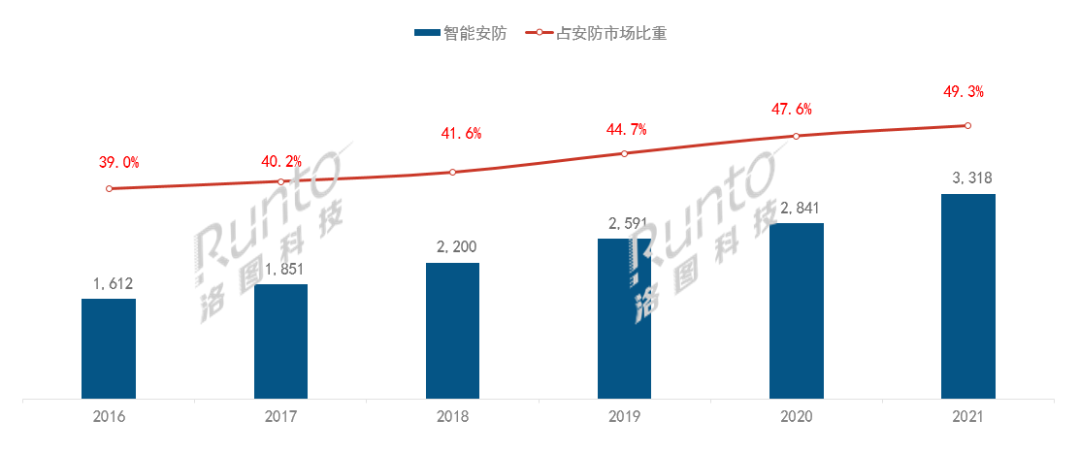 2024澳门六今晚开奖结果出来,实时数据分析解析_增强版31.969