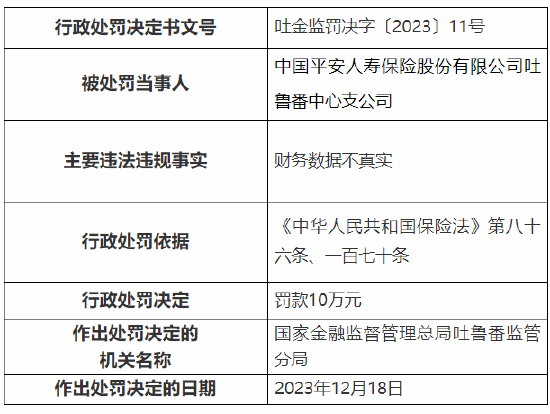 新澳精准资料免费提供208期,精细化策略定义探讨_财务品79.448