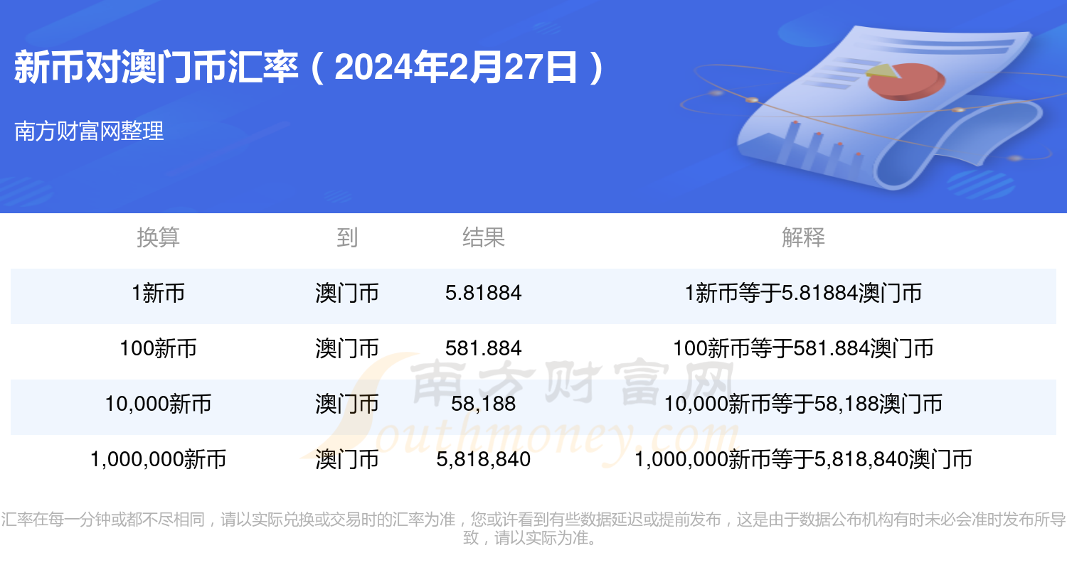 新澳门开奖号码2024年开奖记录查询,创造价值解析落实_数据制1.944