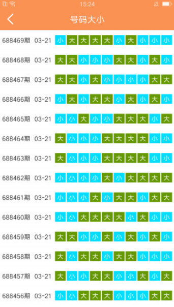 澳门天天开彩大全免费,计划主动调整分析_智慧集41.742