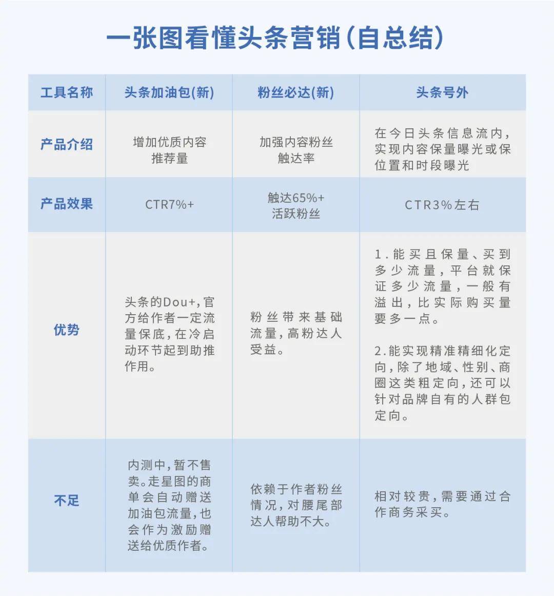 澳门一码一码100准确,创造性方案解析_AR制17.924