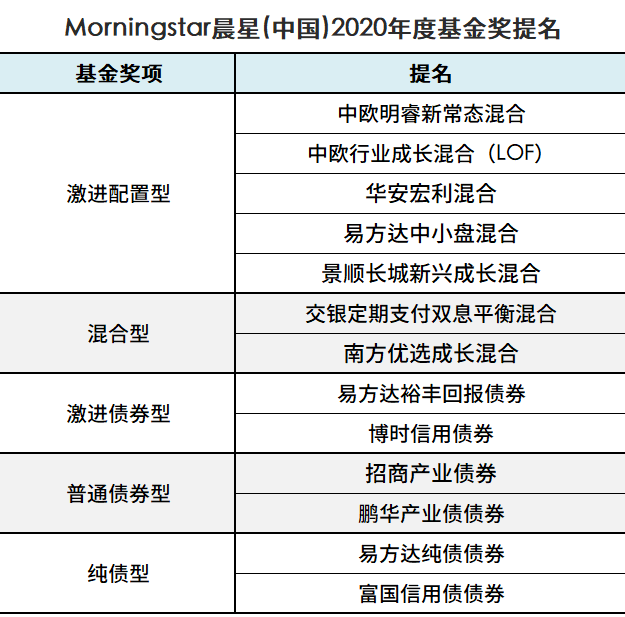 新澳天天开奖资料大全最新54期,实地评估策略_激发版50.393