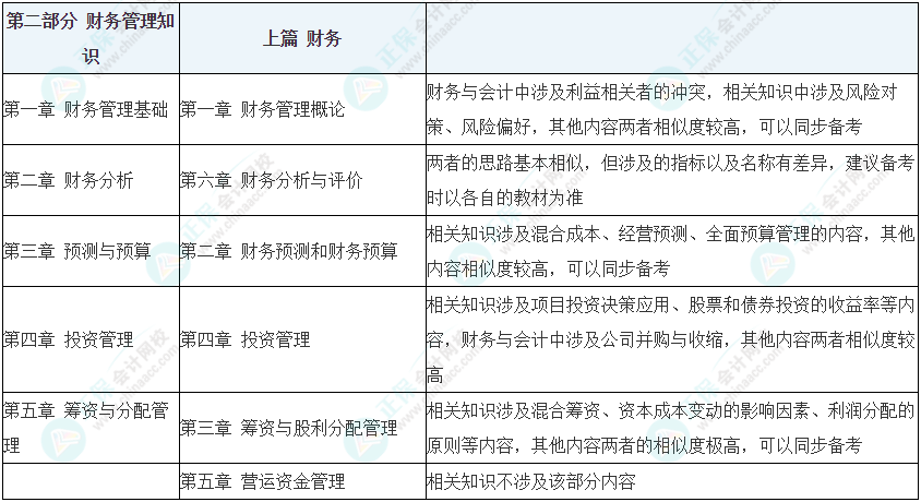 六资料澳门免费,全面评估说明_4K型27.64