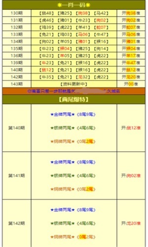 新奥长期免费资料大全,均衡解答解释落实_自由款82.92