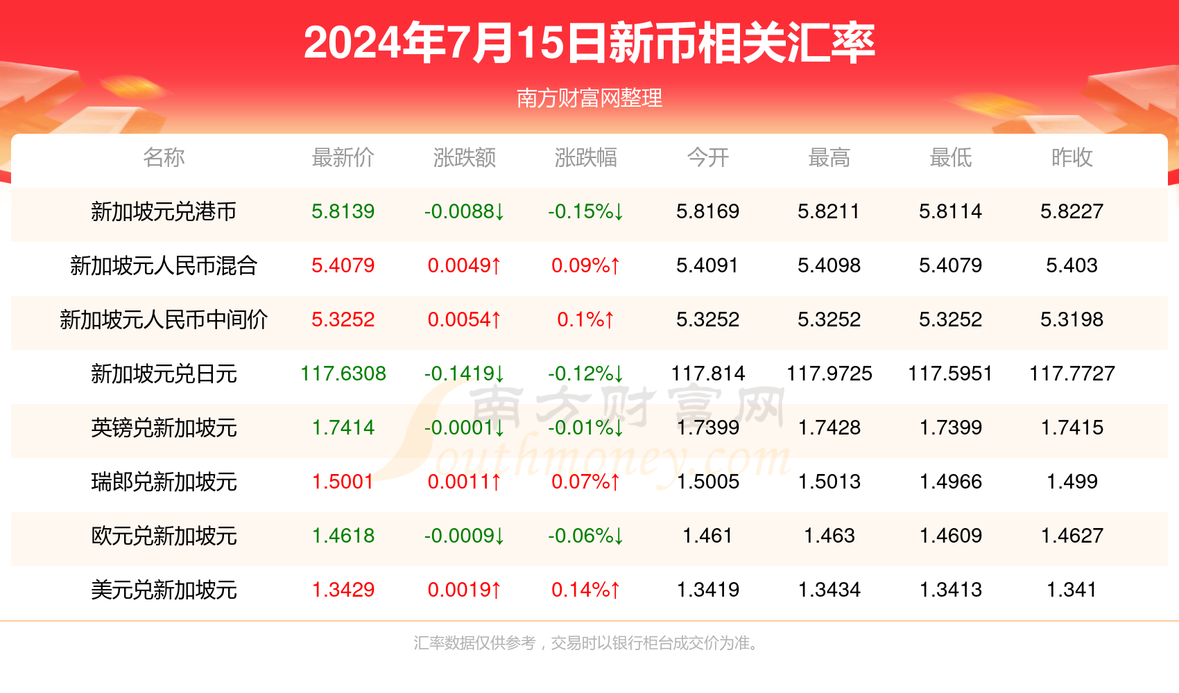 2024香港全年资料大全,生物学_半仙TDR271.67