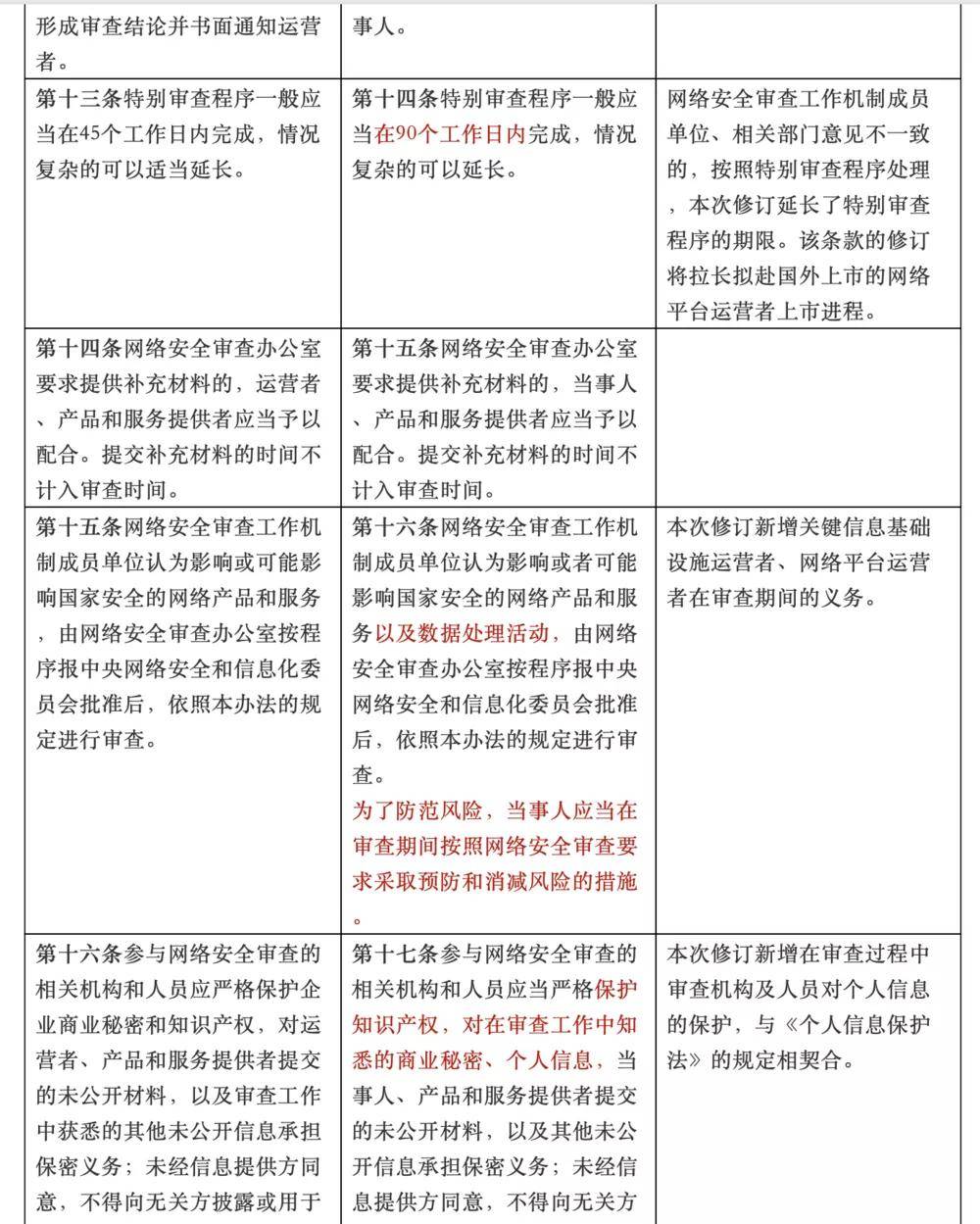 澳门一码一肖一待一中四不像,安全策略评估_个人版ZVO661.18