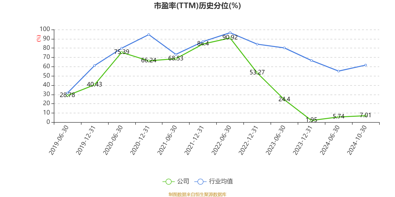 2024新奥历史开奖记录香港,安全解析方案_网页版FSD252.57