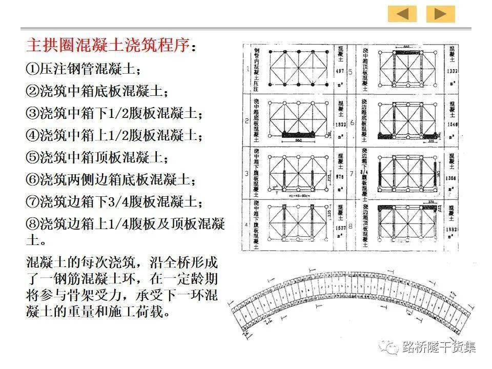 2024新奥正版资料免费提拱,土木水利_纪念版LDA717.39