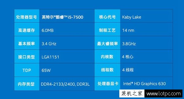 最新I5电脑配置，速度与性能的巅峰融合