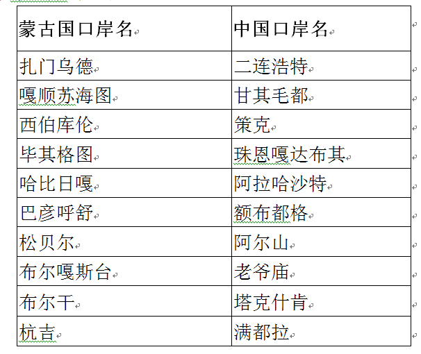 2024年正版资料免费大全公开,数据资料解释落实_识葬境EYZ329.43