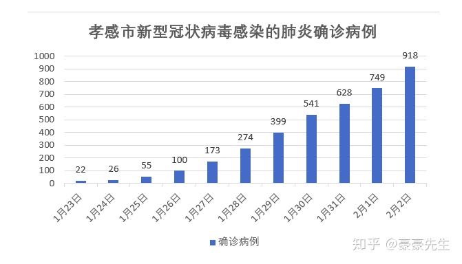 第243页