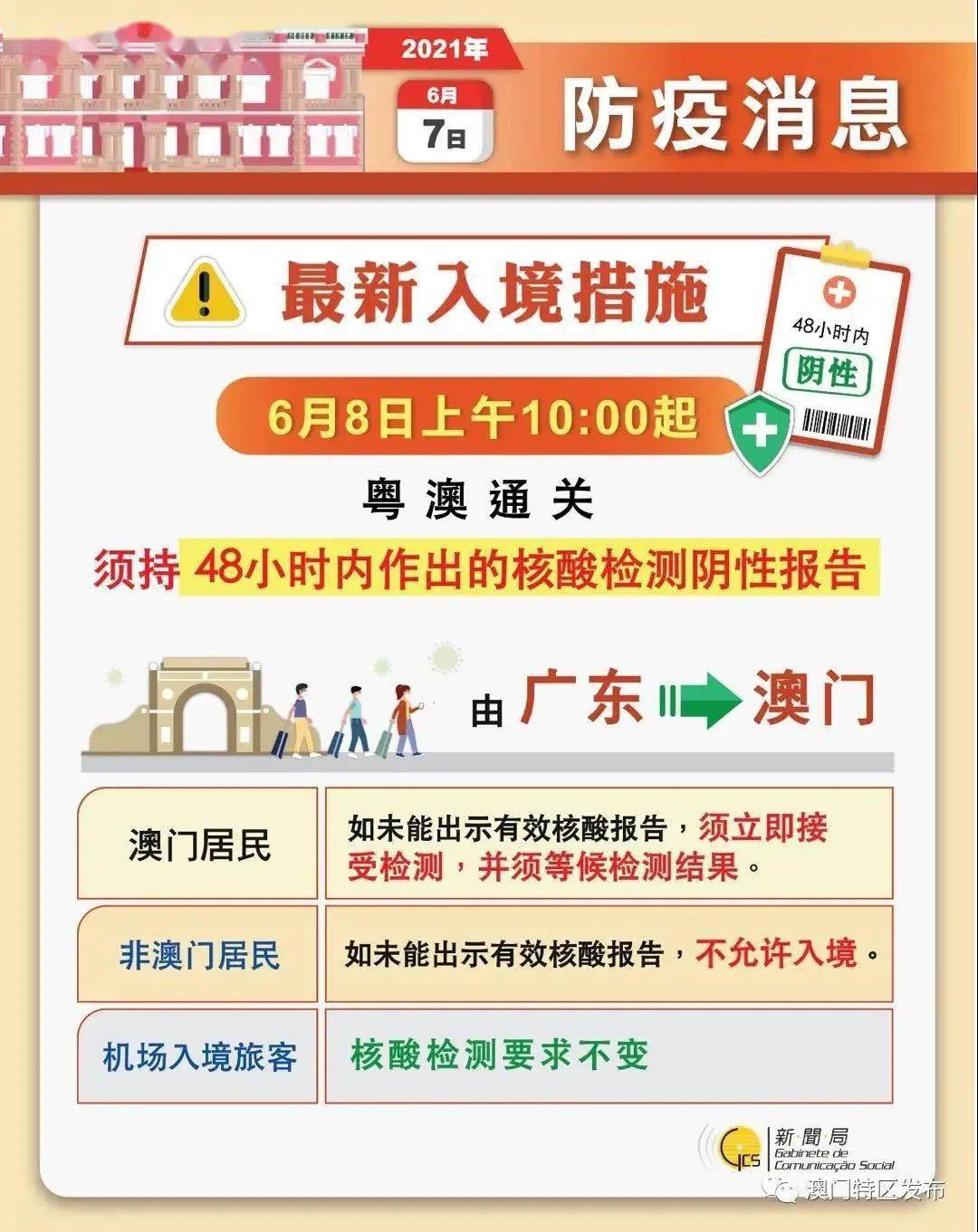 澳门管家婆100中,BBS应用_引气境FWT619.82