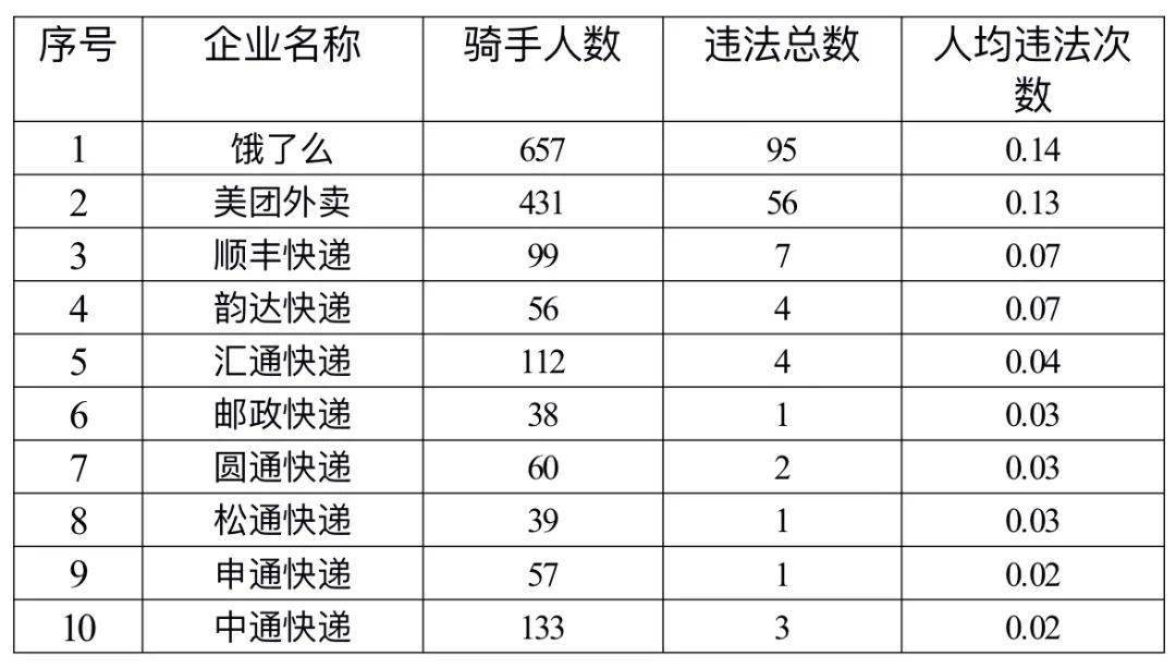 澳门开奖结果2024开奖记录今晚,制定评价等级和标准_恒星级RCW334.06