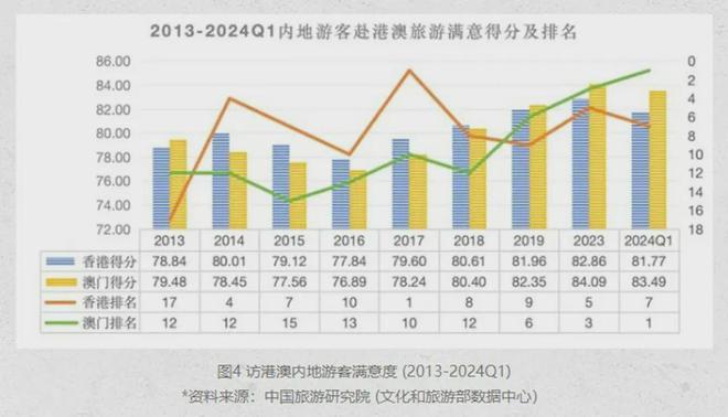 2024年澳门今期开奖号码,资源实施策略_地血境GZU205.96