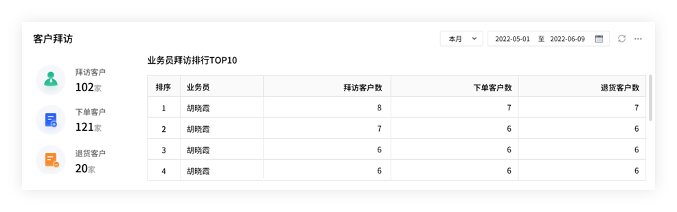 第230页