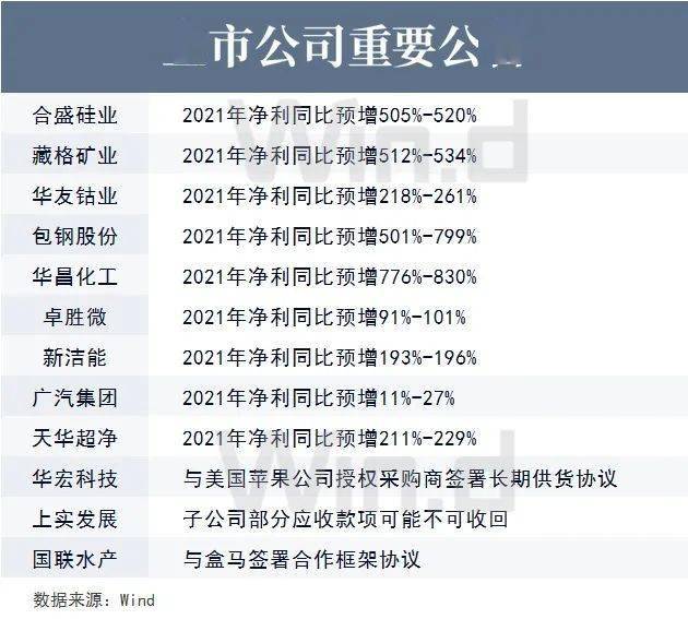 今晚澳门特马开的什么号码2024,准确资料解释_混沌LNJ617.92