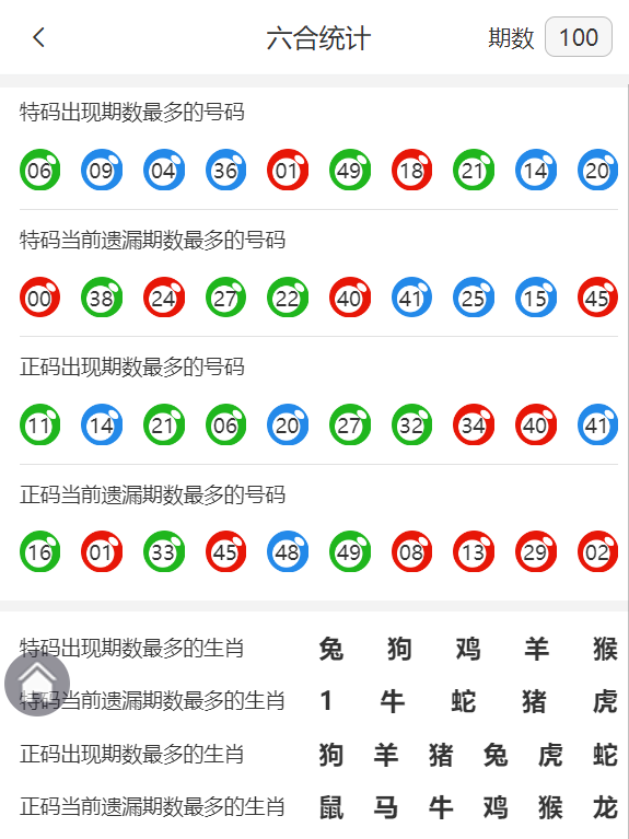 六合图库,综合评判标准_阴虚境HPW337.67