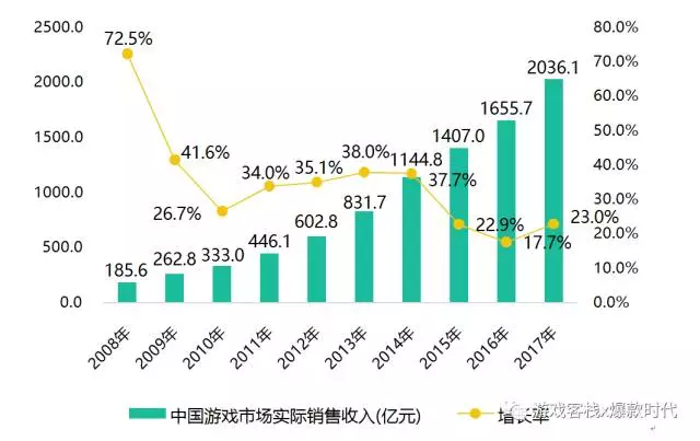 ww香港777766开奖记录,城乡规划_可靠版TDU670.62