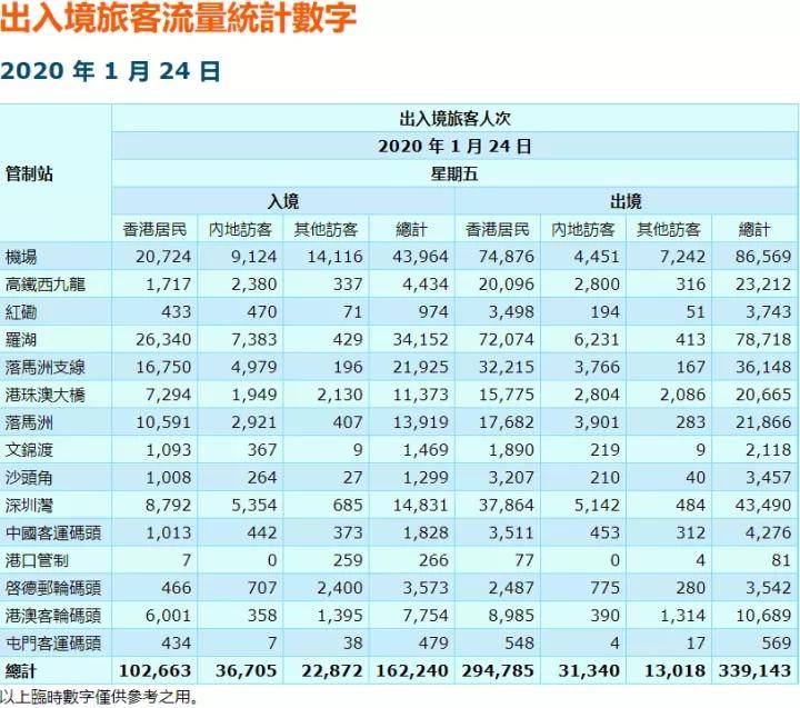 香港二四六开奖结果+开奖记录4,安全评估策略_虚丹境GOY52.58