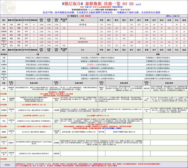 新澳门今晚开奖结果查询,安全解析方案_阳实境ZLT54.62