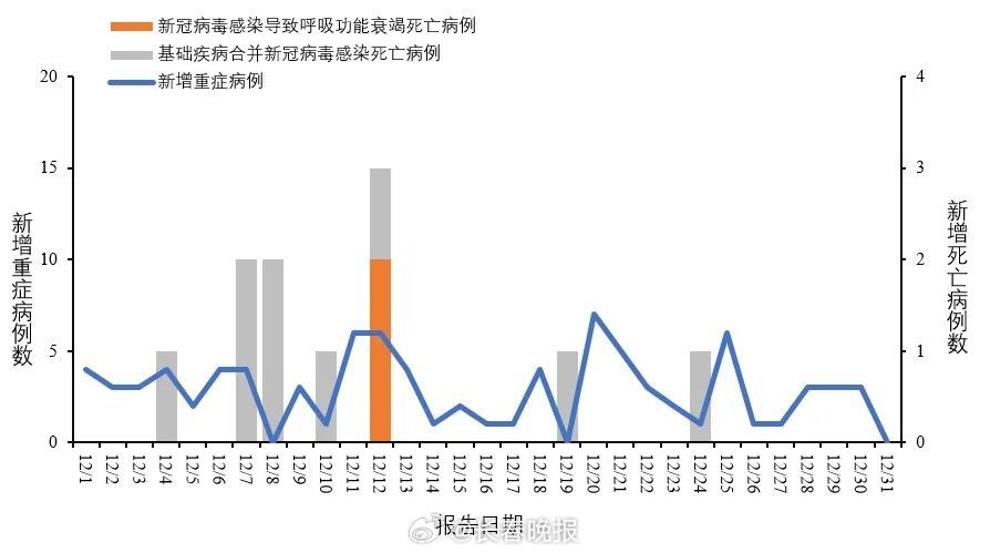 全球疫情新进展及未来展望，抗击疫情的新里程碑