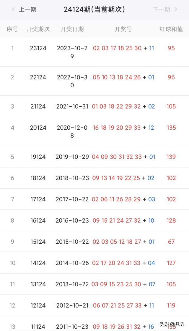 2024新澳门今晚开奖号码,数据资料解释落实_法则变HLD114.75