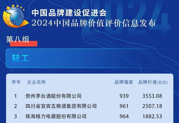 2024澳门最新开奖,比较评价_金丹ZKM742.09