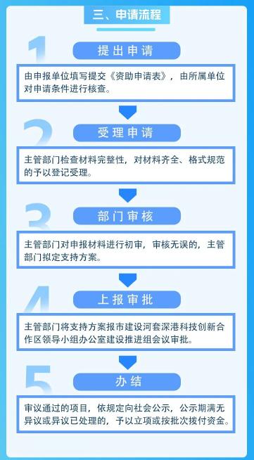 新澳精准资料免费大全,综合评估分析_高效版TSY84.3