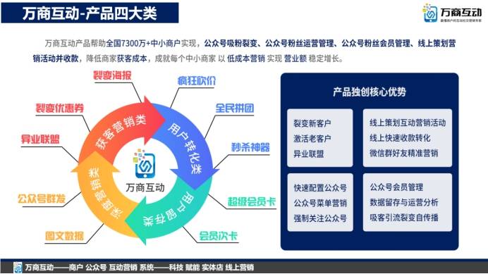 2024年新澳精准资料免费提供网站,规则最新定义_电商版GUR980.27