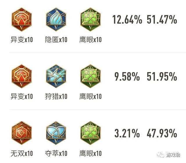 299期四柱,图库热门解答_祖神PER253.81