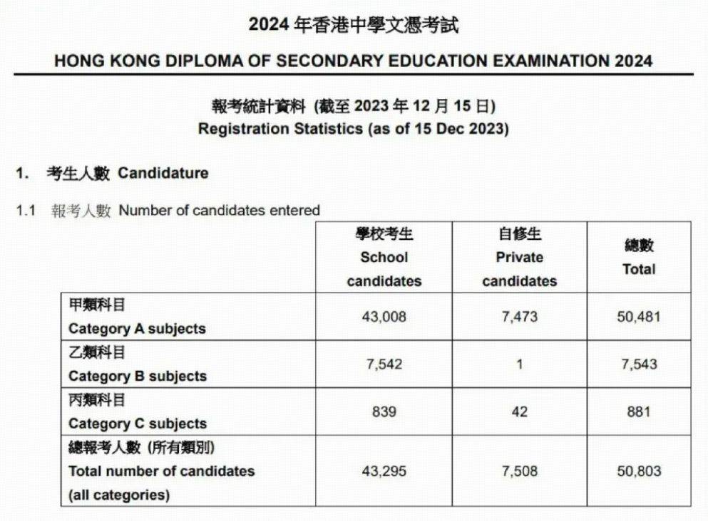 香港三期内必中一期,化学_半神 JKD591.92