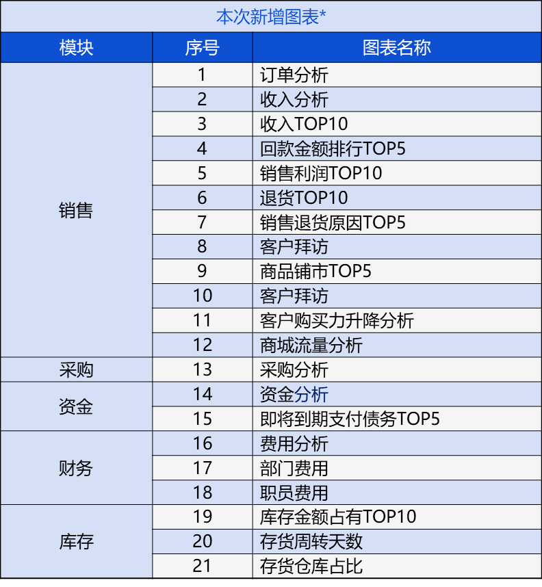 7777788888精准管家婆大联盟特色,科学基本定义_改制版LVE708.28