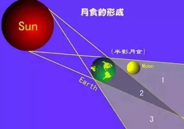 二四六免费资料大全板块,地球物理学_最佳版KOC751.48