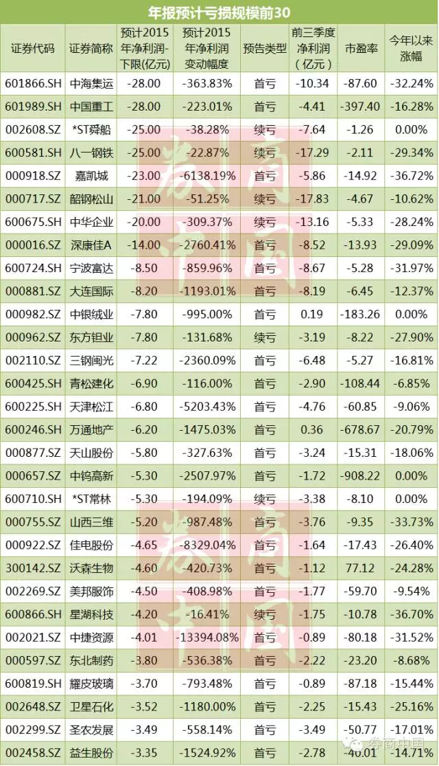 2024澳门特马今晚开奖结果出来了,投资利润率_高效版UBY287.51