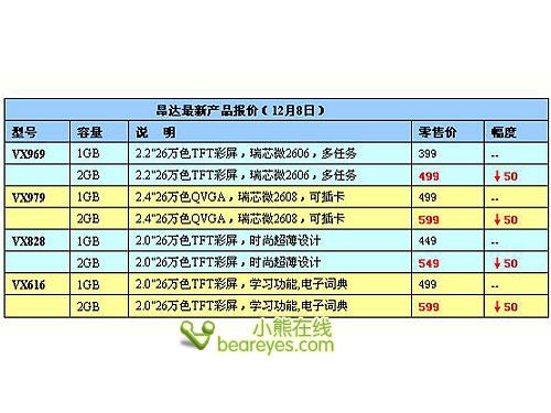 EP最新价格及市场走势、影响因素与未来展望分析