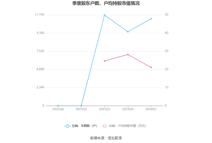 新澳2024年精准资料,土建水利_预测版ETZ841.27