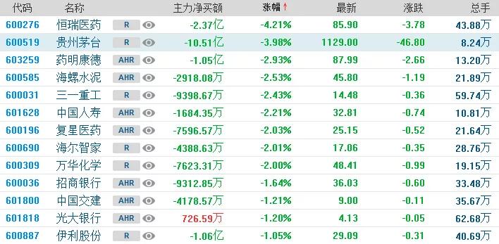 2024新澳免费资料成语平特,投资利润率_合气AWU690.35