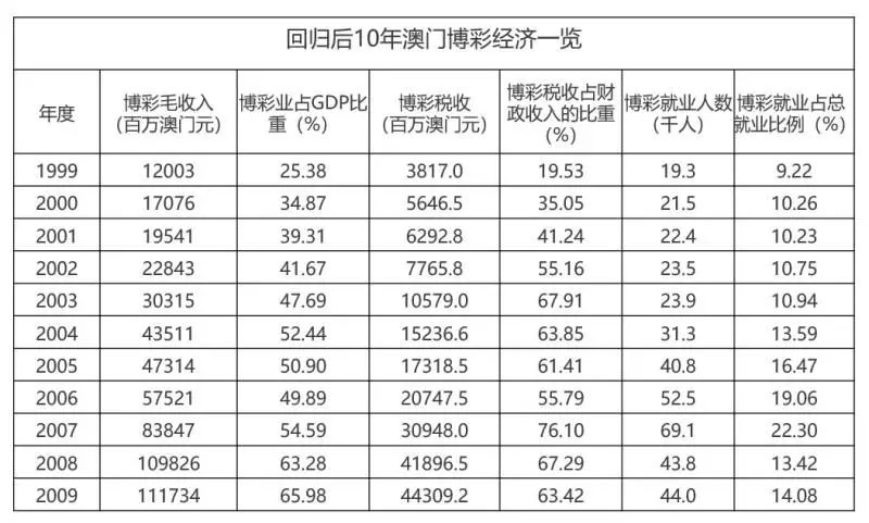 澳门一码中精准一码的投注技巧,全面解答解析_地圣FMT566.27