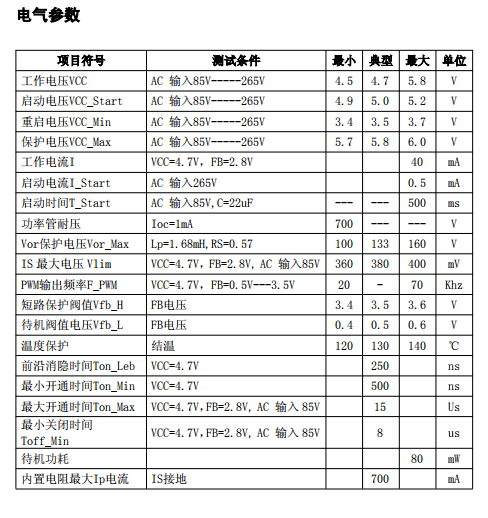 2024香港全年免费资料公开,综合计划赏析_虚圣KNT866.38