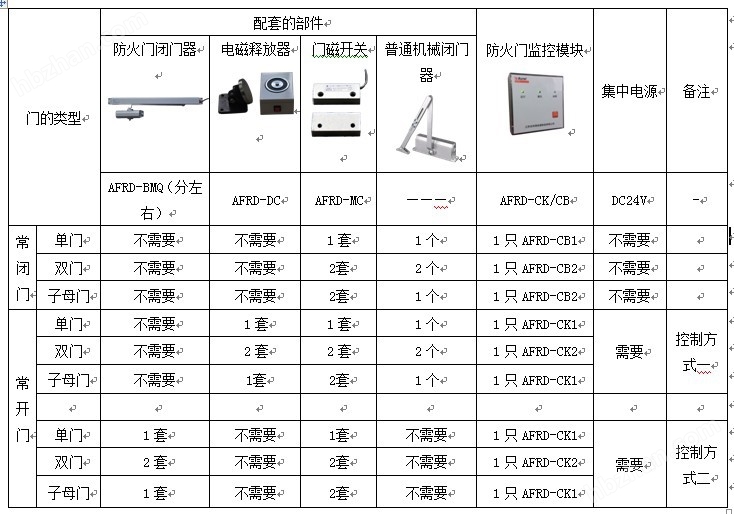 新门内部资料精准大全最新章节免费,最小特权原则_媒体版PWO27.34