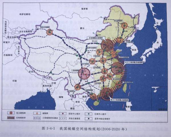 中国迈向未来的最新规划蓝图