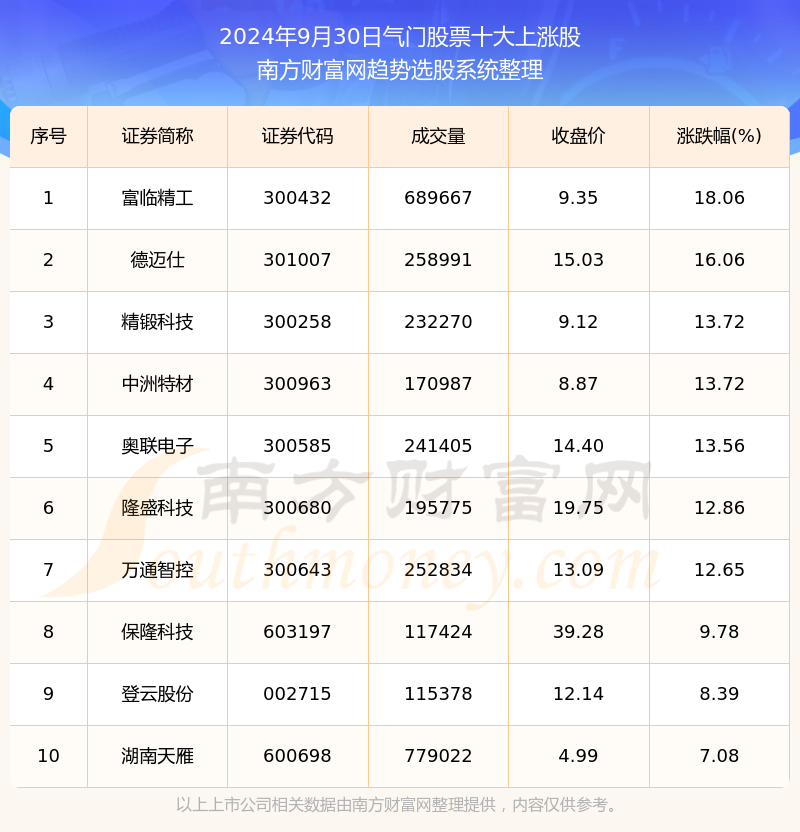 2024年奥门今晚开奖结果查询,综合判断解析解答_主部神 HZU197.49